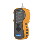 Handchlor-Gas-Detektor, Bescheinigung des giftiges Gas-Detektor-ISO9001