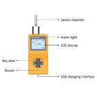 Brennbarer einzelner Gas-Detektor-Pumpen-Saugo2-Gas-Handanalysator