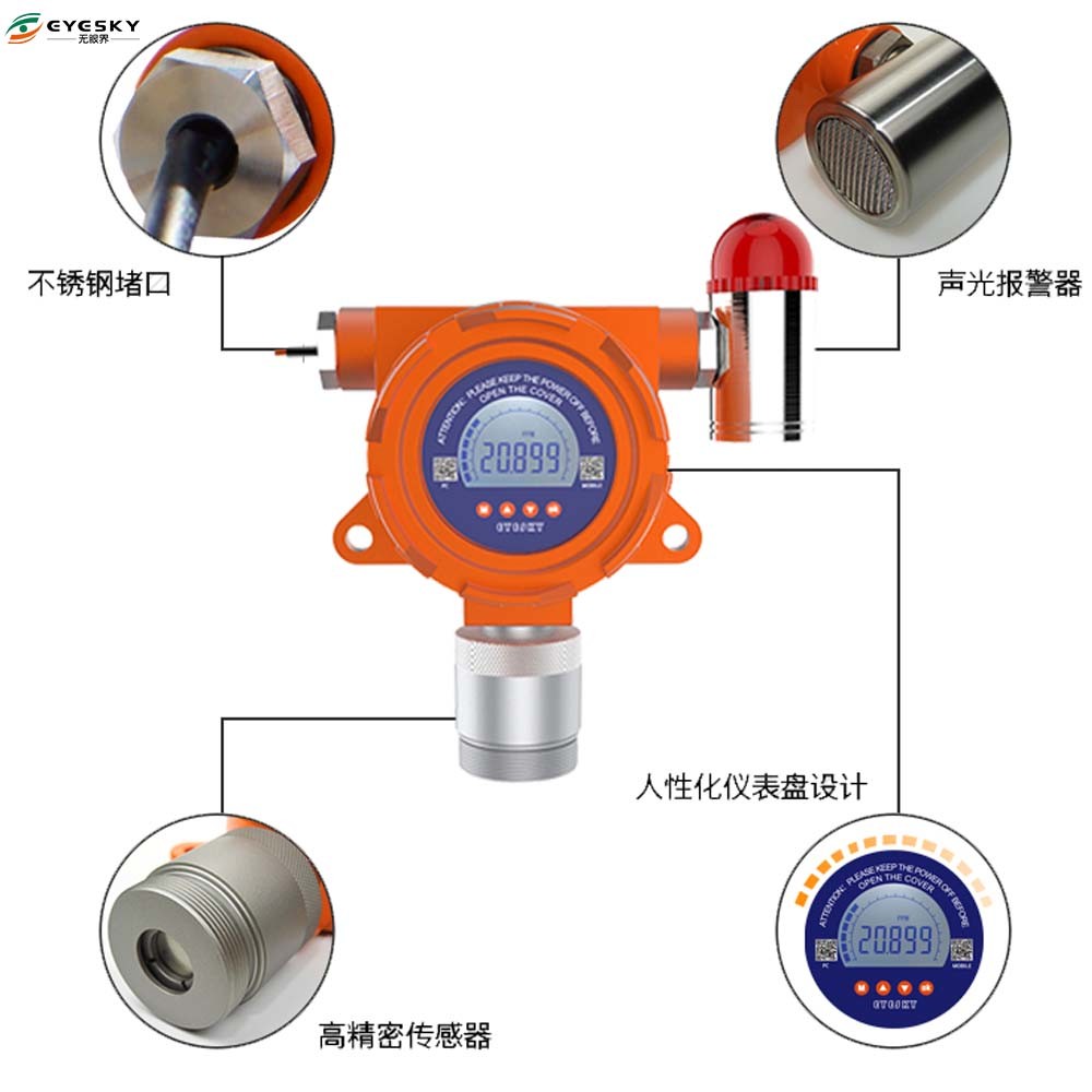 Örtlich festgelegter Detektor-Stickstoff-Leck-on-line-Detektor der Industriegas-IP66