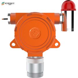 On-line-Leck-Detektor-Pumpen-Saugprobenahme des gebundenen Stickstoffs IP66